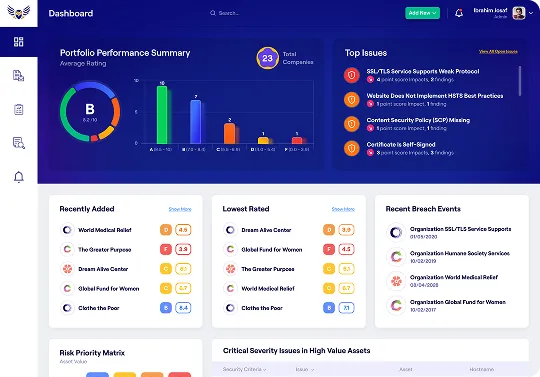 Find malware your firewall misses. product design case study
